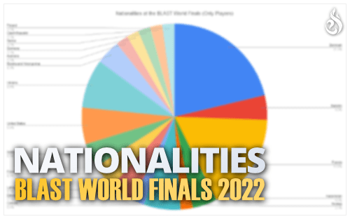 T_14122022_Nationalities_Blast_Finals-min.png