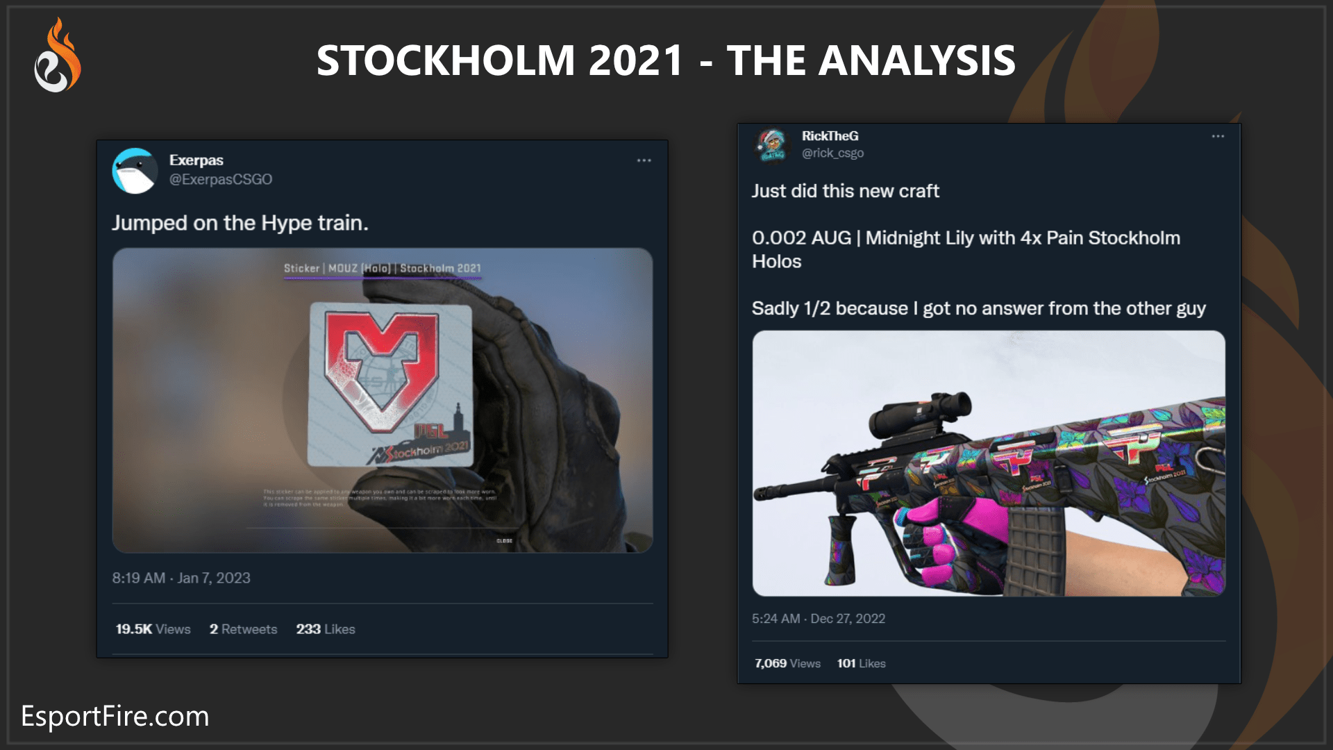 CS:GO Stockholm Sticker Price analysis
