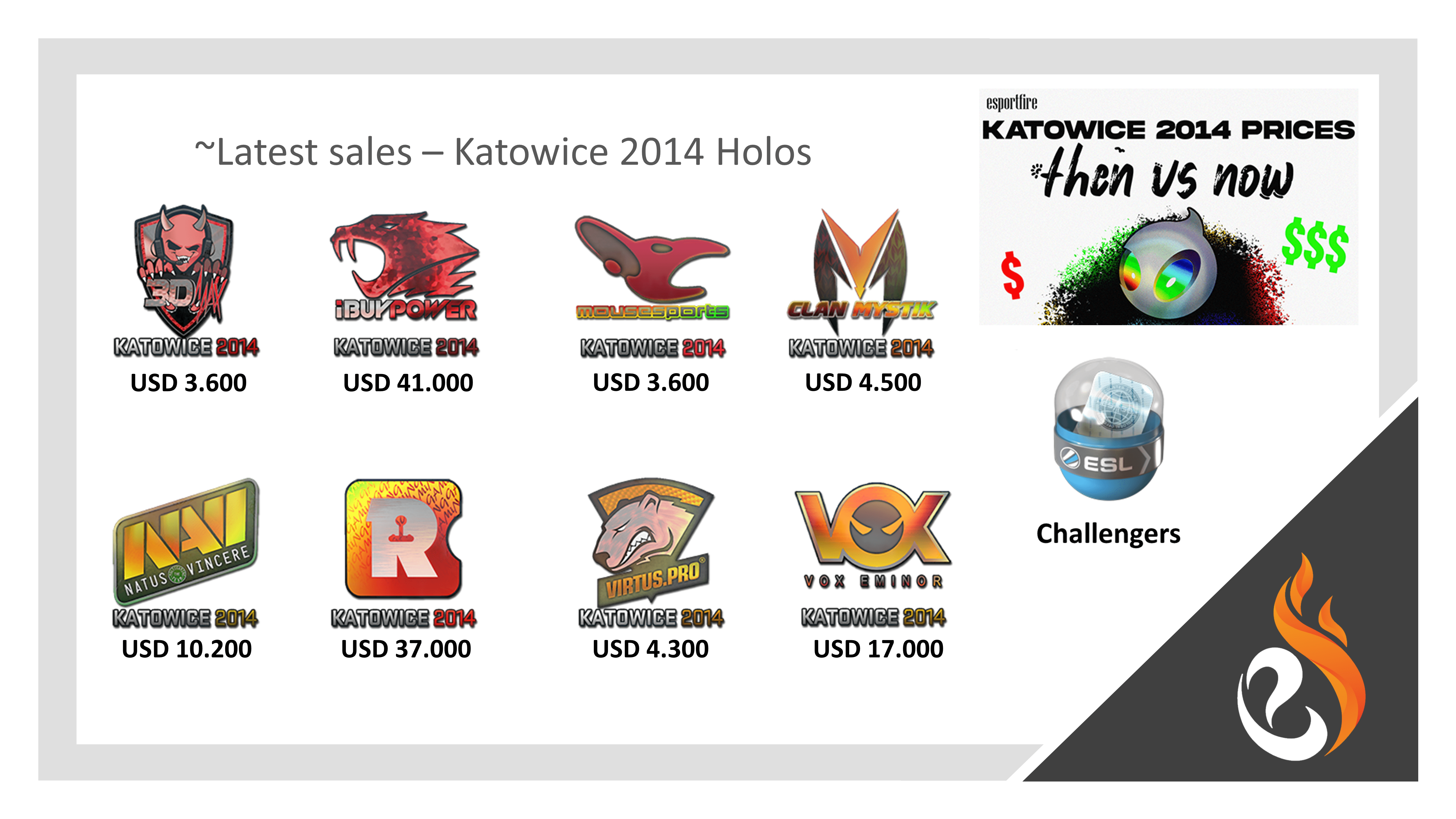 Kato14 prices