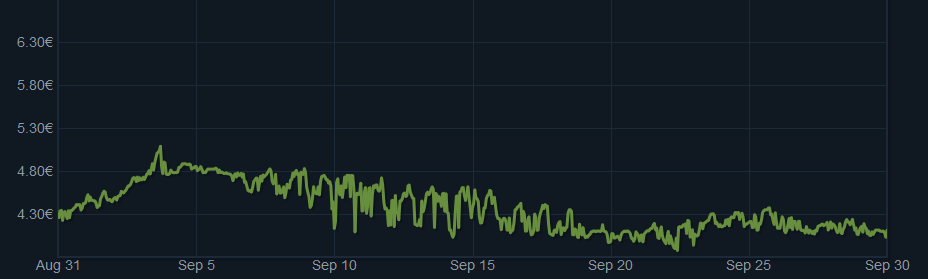 CS:GO sets new all-time peak record on Steam - Xfire